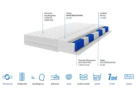 nowosc-materac-multipocketowy-file-180-200-19cm-h3h4