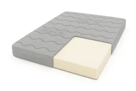 materac-piankowy-nestor-premium-90x200-16cm-h3-srednio-twardy-dwustronny