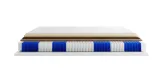nowosc-materac-cilantro-80-200-22cm-h3h4-stan-nowy