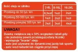 oryginalny-cs-ceramizer-do-regeneracji-silnika-stan-nowy