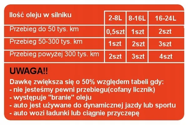 oryginalny-cs-ceramizer-do-regeneracji-silnika