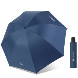 automatyczny-skladany-parasol-parasolka-granatowa