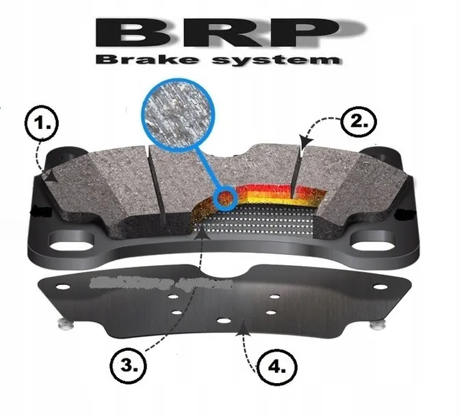 tarcze-hamulcowe-klocki-tyl-a3-seat-altea-toledo-leon-vw-golf-5-6-octavia-2-numer-katalogowy-oryginalu-1j0-698-451-h1k0-698-451-a1k0-698-451j-1k0-615-601-ab1k0-615601-k-5c0-615-601-1k0615601k-2355402-92120900-320201-604789-audi-a3-8p-k0-698-451-vw-6
