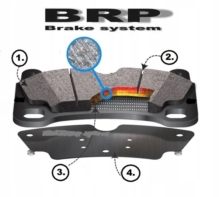 tarcze-hamulcowe-klocki-tyl-a3-seat-altea-toledo-leon-vw-golf-5-6-octavia-2
