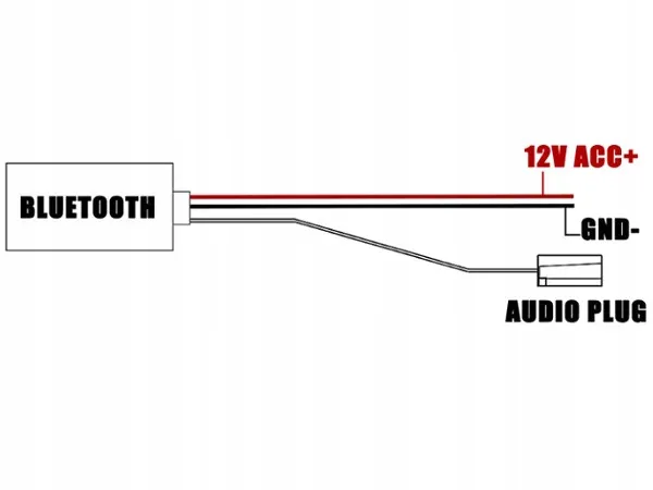 adapter-bluetooth-do-radia-samochodowego-rca-aux