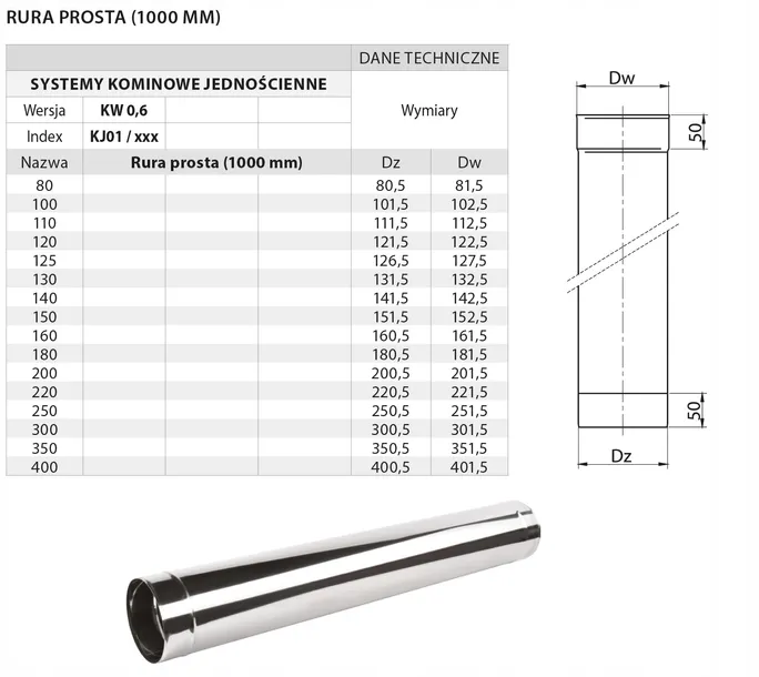rura-fi-180-1-m-stan-nowy-kod-producenta-rk180-1