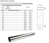 rura-fi-180-1-m-stan-nowy-kod-producenta-rk180-1