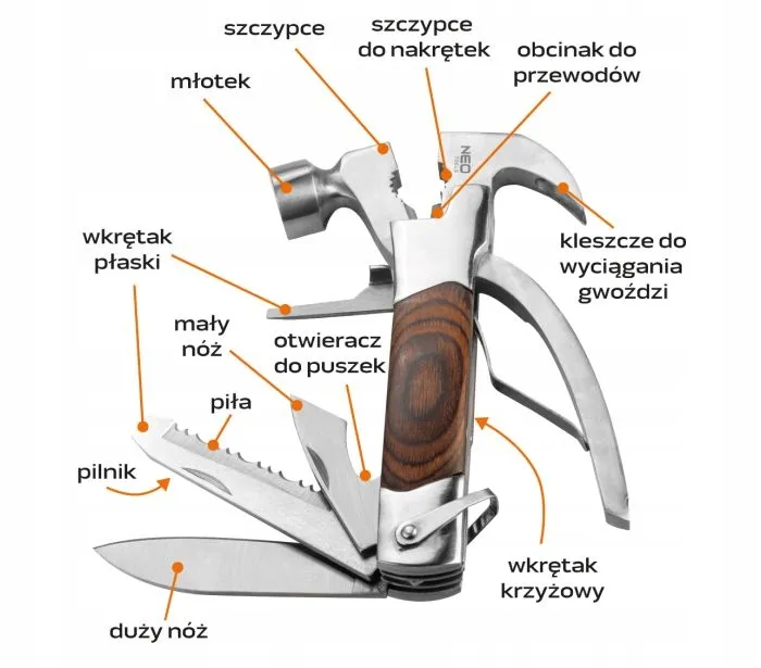 multitool-multinarzedzie-13-w-1-63-113-neo-tools
