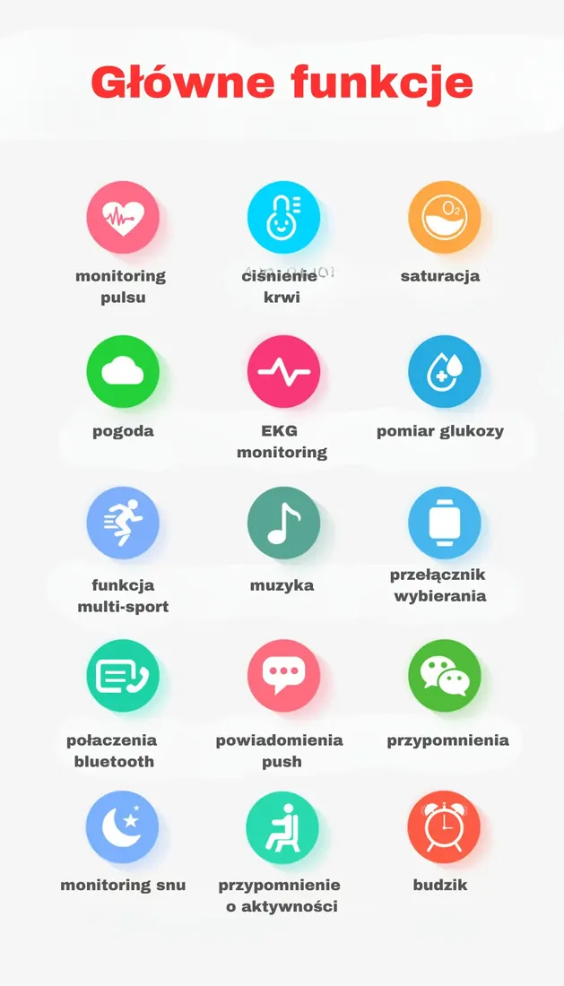 smartwatch-wierra-glukosystem-gtr1-stan-nowy