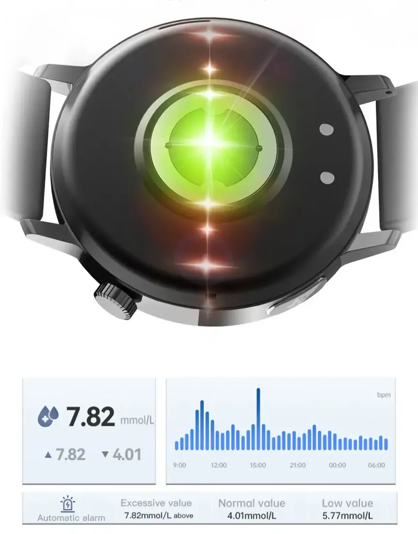 smartwatch-wierra-glukosystem-gtr1