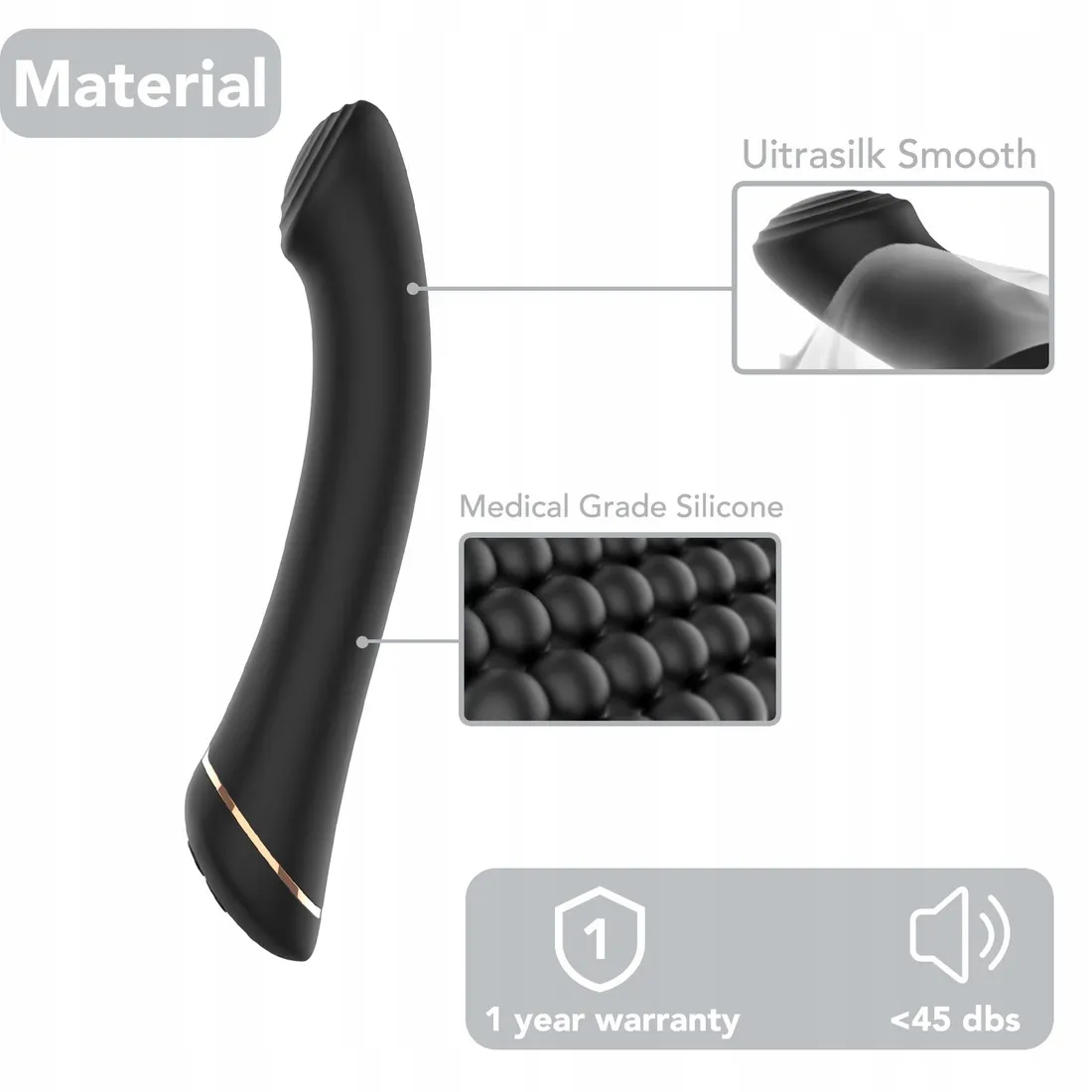 gwand-black-9-vibration-functions