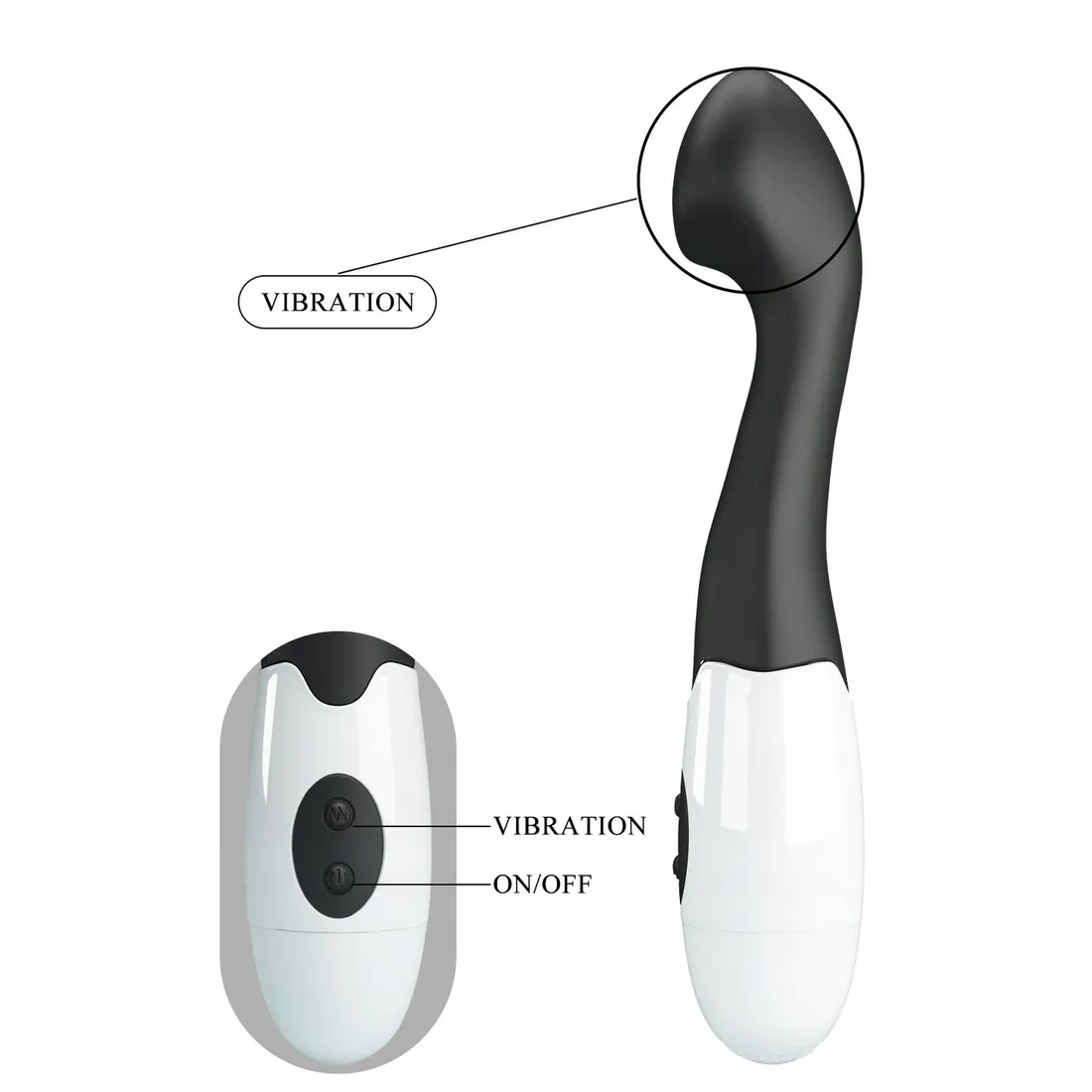 pretty-love-charles-black-30-vibration-functions-stan-nowy