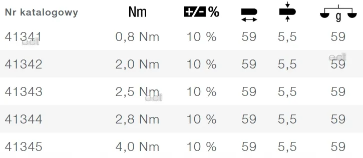 wiha-41343-adapter-dynamometryczny-easytorqe-2-5-waga-z-opakowaniem-0-06-kg
