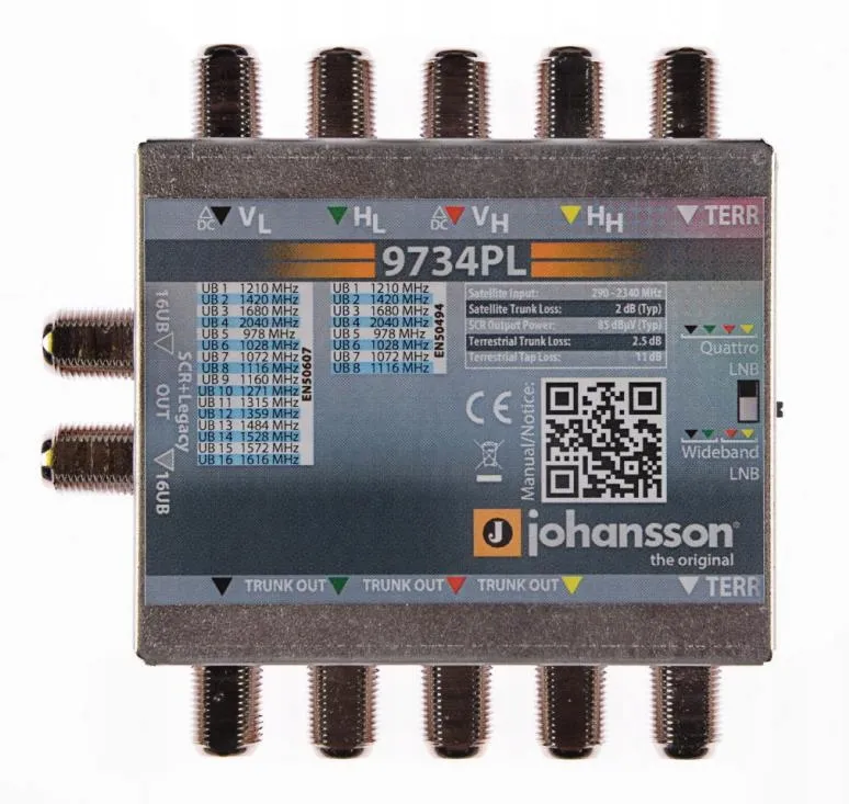 multiswitch-5-7-johansson-9734pl