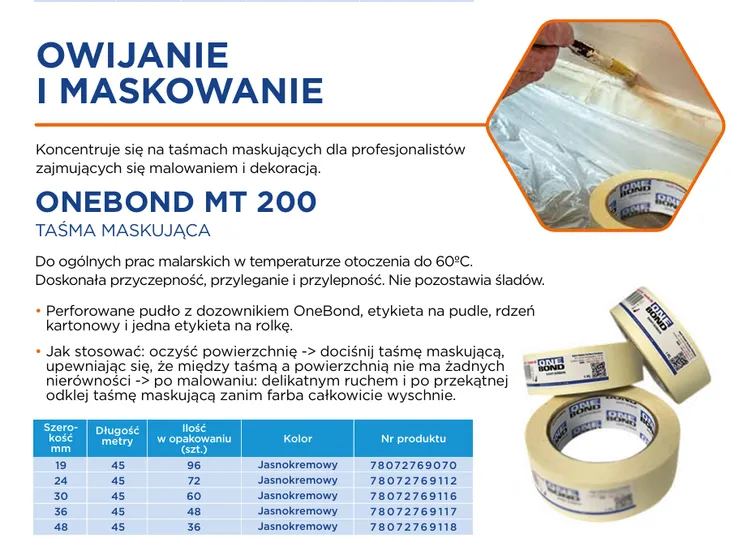 tasma-maskujaca-one-bond-48mm-marka-norton