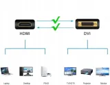 zlacze-dvi-hdmi-3m