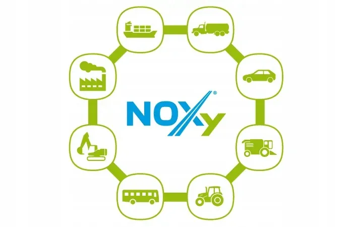 plyn-adblue-noxy-20-l-stan-nowy-producent-czesci-inny