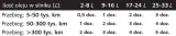 ceramizer-cs-do-silnikow-czterosuwowych-stan-nowy-producent-czesci-inny