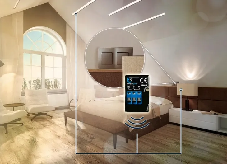 sterownik-blebox-actionbox-wifi-rodzaj-sterownik-zasilanie-sieciowe