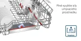 zmywarka-wolnostojaca-bosch-sms-2hvi72e-panel-sterujacy-zewnetrzny