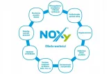 plyn-adblue-noxy-20-l-typ-samochodu-samochody-osobowe