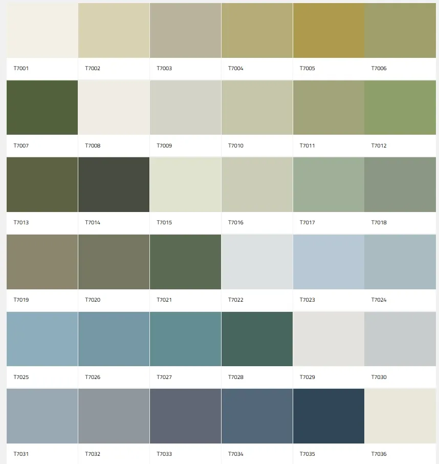 nordica-primer-white-9l