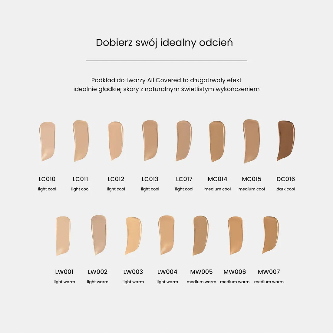 podklad-do-twarzy-all-covered-dc016-inglot