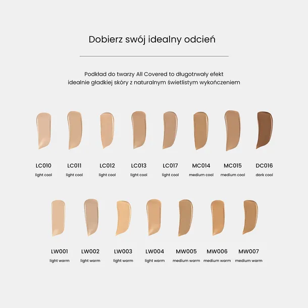podklad-do-twarzy-all-covered-mc014-inglot-wlasciwosci-matujace-wygladzajace-wyrownanie-kolorytu