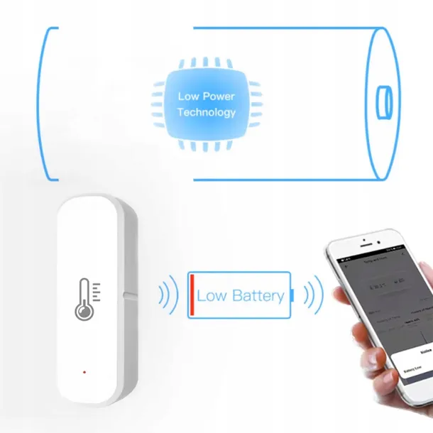 czujnik-temperatury-wilgotnosci-aaa-zigbee-tuya-smart-life-zigbee2mqtt-kod-producenta-t023