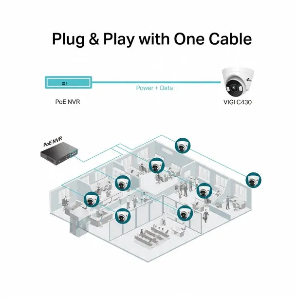 kamera-tp-link-vigi-c430-2-8mm-rodzaj-zewnetrzna