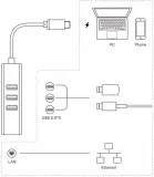 hub-3x-usb-c-3-0-3-1-macbook-imac-thunderbolt-3-zlacza-wtyk-usb-typ-c