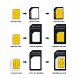 adapter-micro-sim-nano-sim-4w1-4in1-plus-kluczyk-waga-z-opakowaniem-49-kg