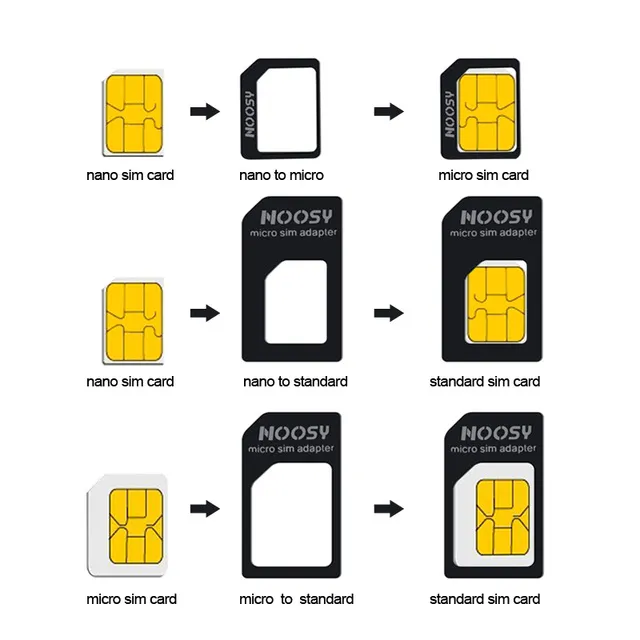 adapter-micro-sim-nano-sim-4w1-4in1-plus-kluczyk