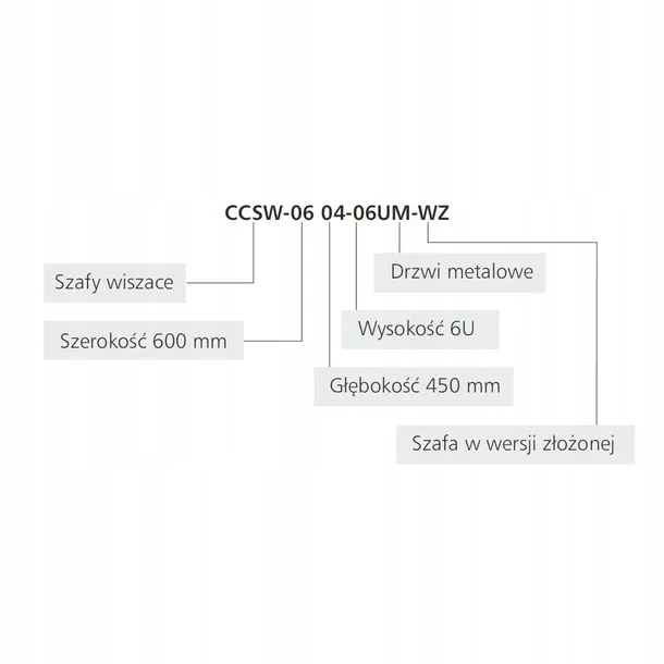 szafa-wiszaca-19-6u-600x600-wysokosc-produktu-37-cm