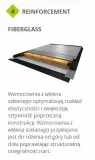 narty-dzieciece-elan-shift-maxx-el4-5-u-flex-110cm-twardosc-flex-miekkie