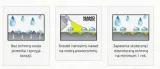 smar-olej-do-lancucha-na-rower-nano-protech-100ml-stan-nowy