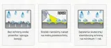 smar-do-lancucha-na-rower-nanoprotech-50ml-stan-nowy