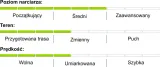 narty-dzieciece-elan-shift-maxx-el4-5-u-flex-100cm-typ-trasy-przygotowane