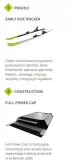 narty-dzieciece-elan-shift-maxx-el4-5-u-flex-100cm-w-zestawie-wiazania