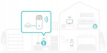 domowy-system-wi-fi-mesh-tp-link-deco-e4-3-pack
