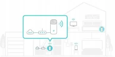 domowy-system-wi-fi-mesh-tp-link-deco-e4-3-pack-tryb-pracy-access-point