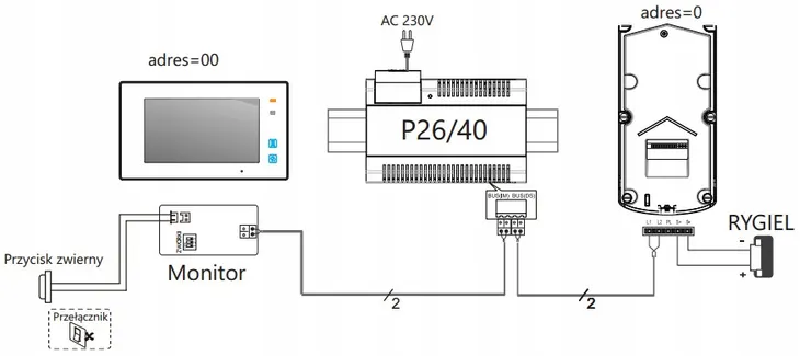 stacja-bramowa-vidos-duo-s1401d-kamera-w-panelu-zewnetrznym-bez-regulacji