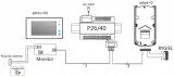 stacja-bramowa-vidos-duo-s1401d-kamera-w-panelu-zewnetrznym-bez-regulacji