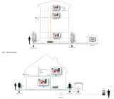 monitor-wideodomofonu-dahua-vth5221dw-s2-kamera-w-panelu-zewnetrznym-brak