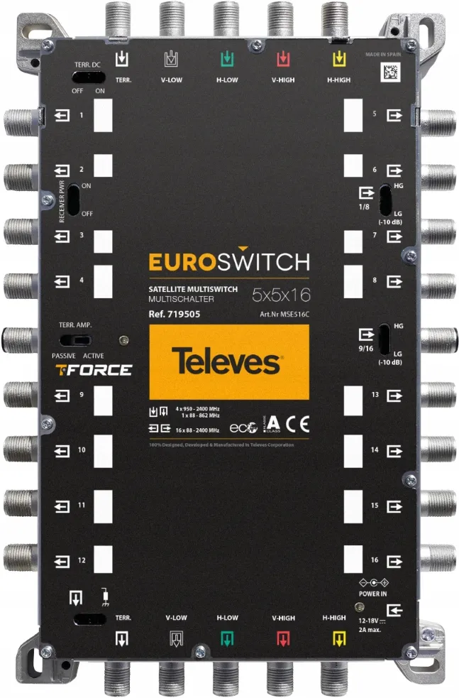 euroswitch-televes-5x5x16-ref-719505