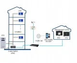 panel-bramowy-dahua-vto6222e-p-kamera-w-panelu-zewnetrznym-bez-regulacji