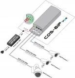 camsat-cds-6ip-3poe-marka-inna