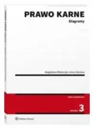 prawo-karne-diagramy-blaszczyk-wolters-kluwer