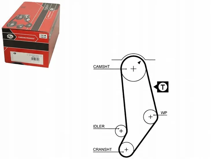pasek-rozrz-gates-gates-5053-gates-numer-katalogowy-oryginalu-audi-034-109-119-vw-034109119