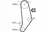 pasek-rozrz-gates-gates-5053-gates-numer-katalogowy-czesci-5053